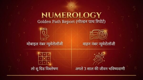 Name Numerology details