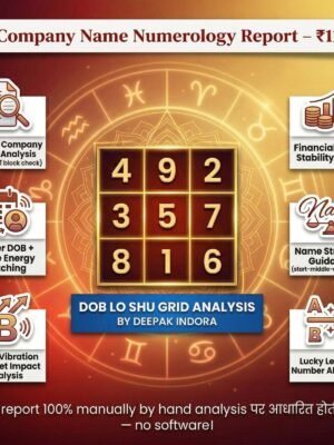 report10025manuallybyhandanalysisnosoftware_20260326_132514_000 Company Name Numerology Report