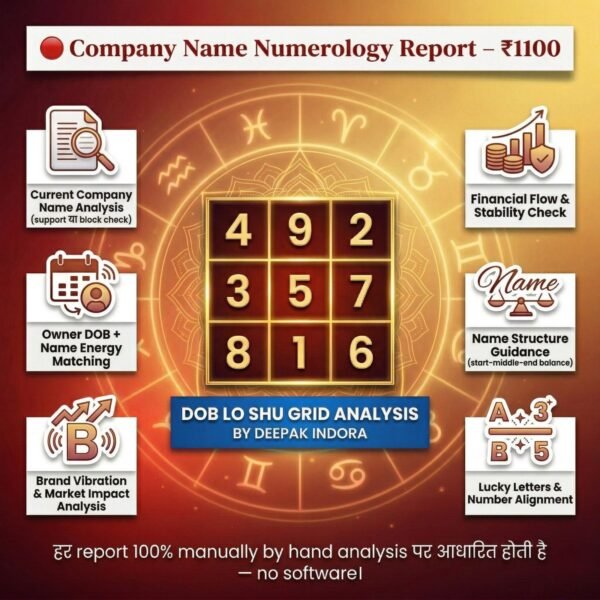 Company Name Numerology Report