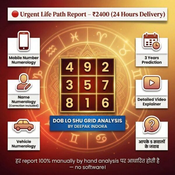 report10025manuallybyhandanalysisnosoftware_20260326_133507_000 Urgent Life Path Report details