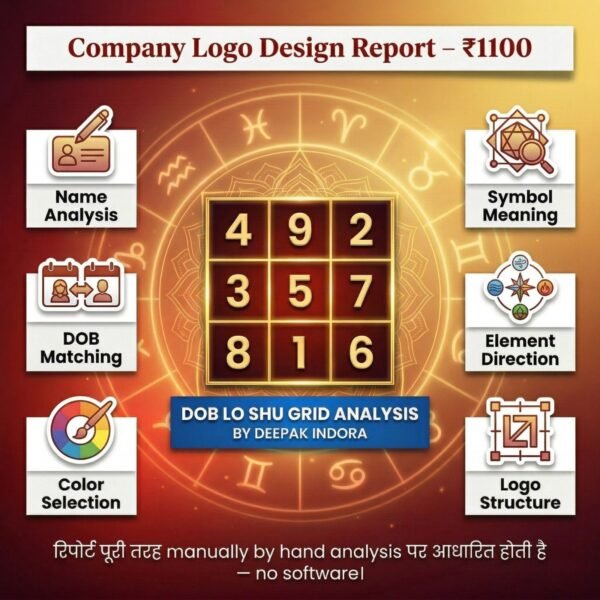 Company Logo Design Report