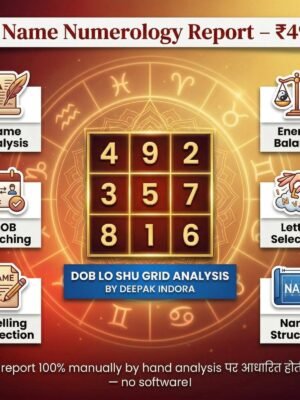 report10025manuallybyhandanalysisnosoftware_20260326_144606_000 Name Numerology Report details