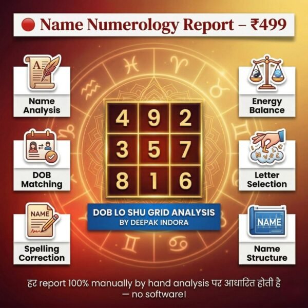 report10025manuallybyhandanalysisnosoftware_20260326_144606_000 Name Numerology Report details
